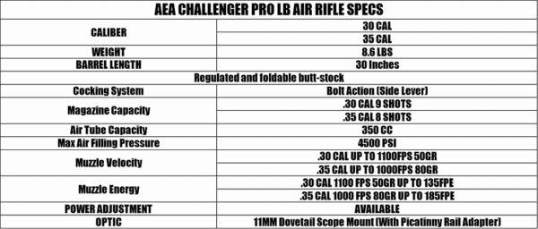 2024 Special Target Shooting Gun-Challenger Pro Special Version In Stock - Image 2